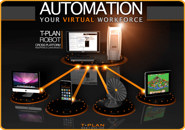 Cross-Platform Automation Diagram