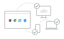 Diagram of Browser Compatibility