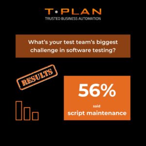 What’s your test team’s biggest challenge in software testing?
