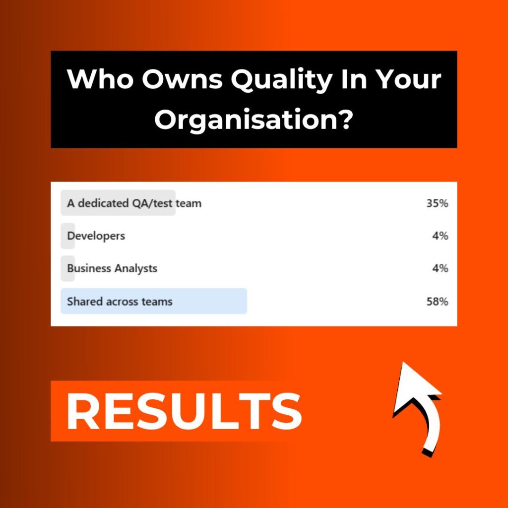 Who Owns Quality in Your Organisation?