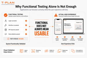 Split-screen infographic comparing successful functional automation testing with failed user experience validation caused by layout issues, hidden UI elements and responsive rendering problems.
